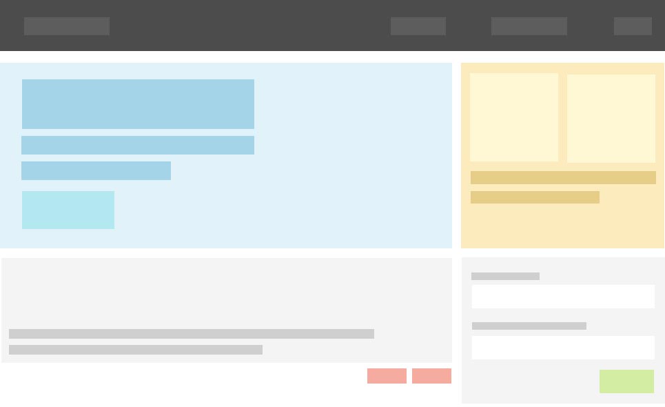A Guide to Choose the Right CSS Framework for Your Website