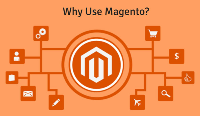 Use Magento For Your E-commerce Store