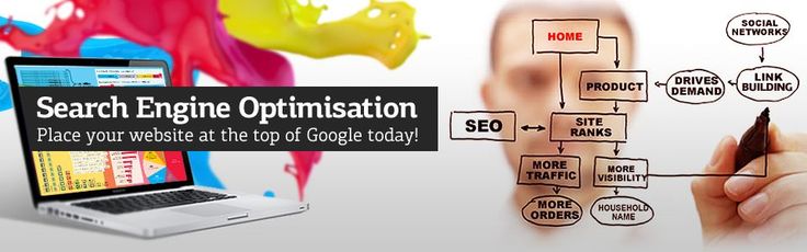 affordable SEO packages in India