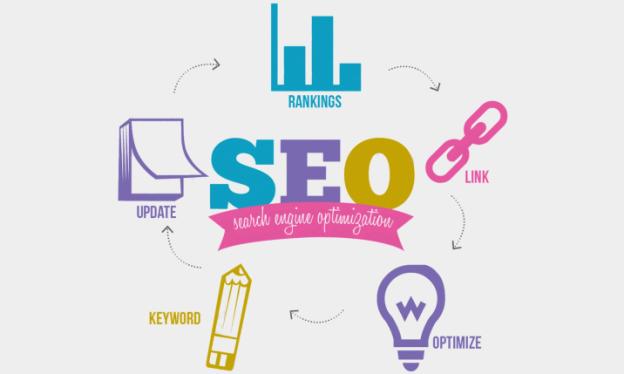 Image result for How SEO Services Can Optimize Your Website?